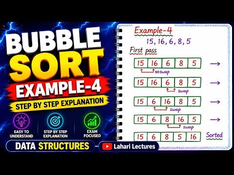Bubble Sort Example-4 in Data Structures notes by LahariLectures | Data Structures | Bubble Sort 