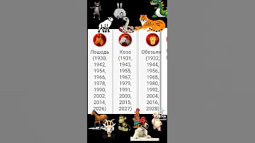 какой у нас всех будет выступать на 2023 году?