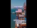 ANYI International Freight Forwarding China-US Exclusive Line Shipping