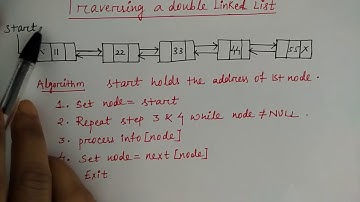 doubly linked list in hindi  |Traversing | data structure | Niharika Panda