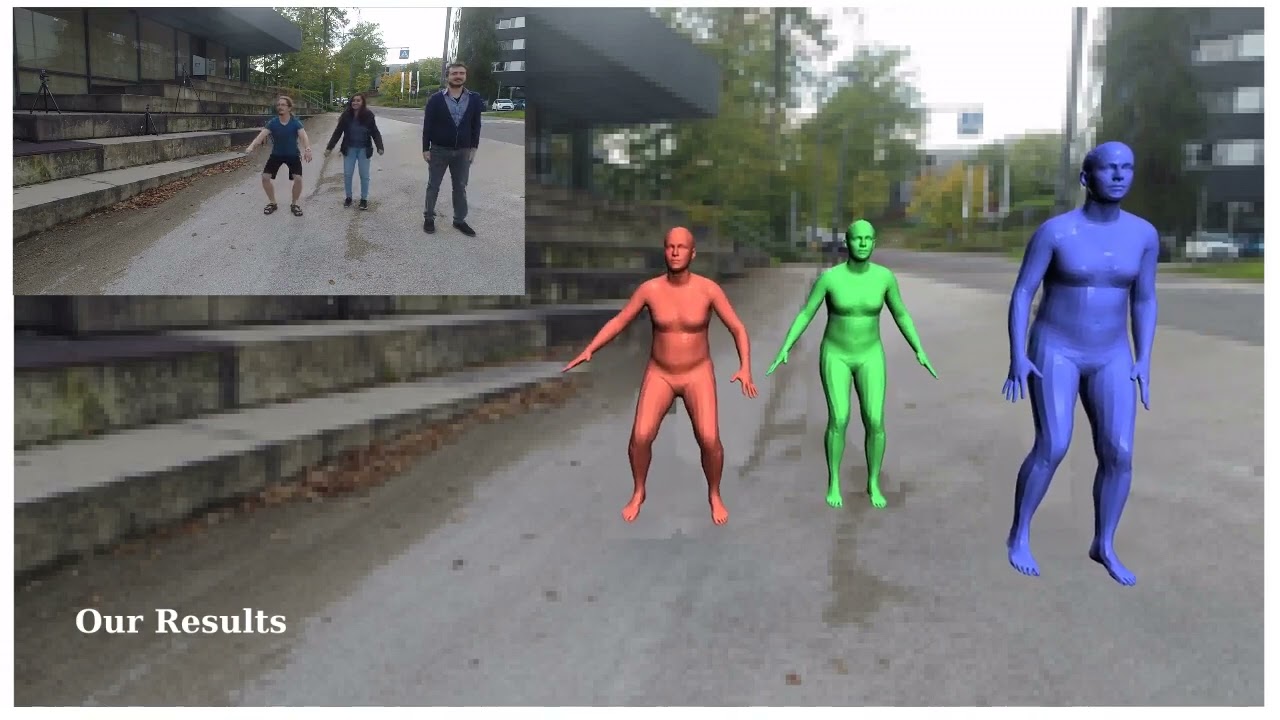 Scene Aware 3D Multi Human Motion Capture from a Single Camera. In