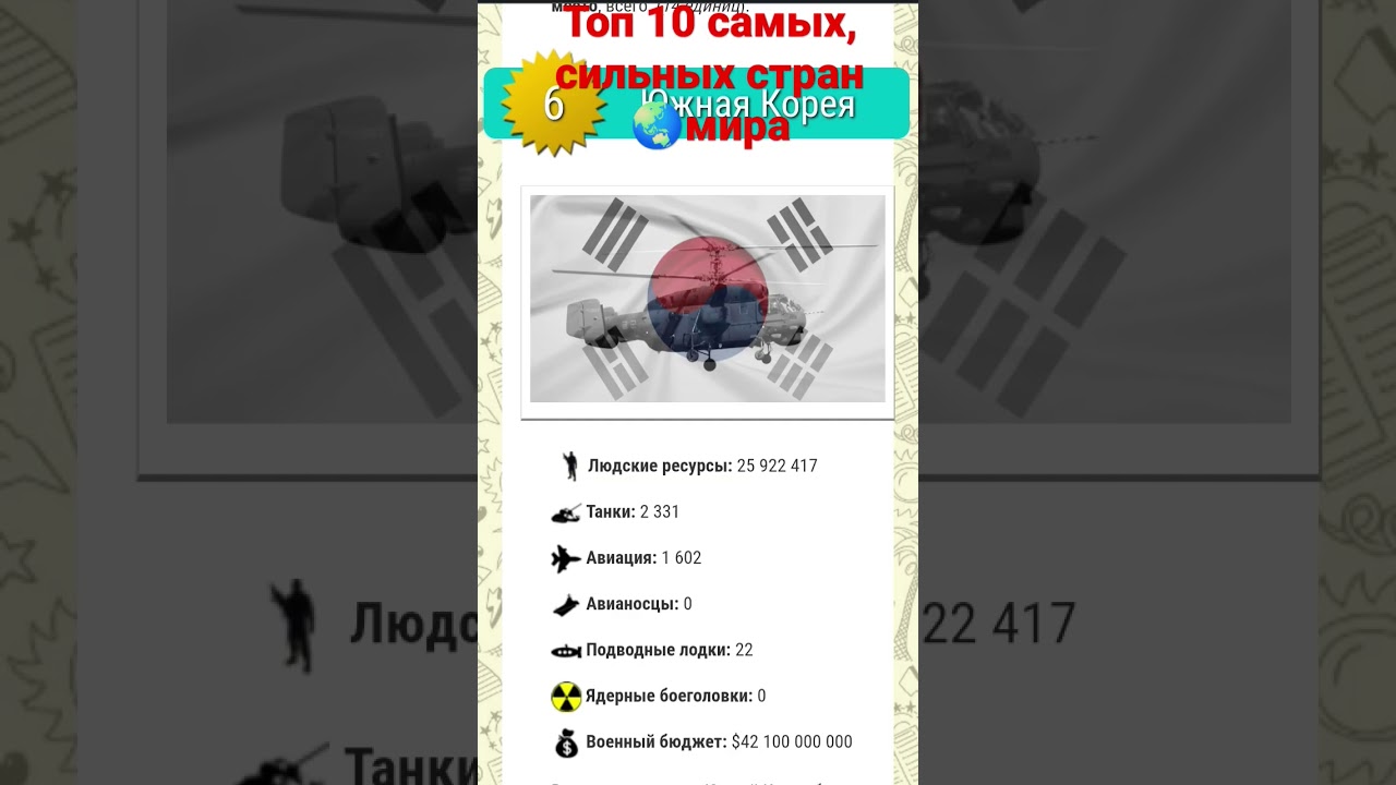 #топ10