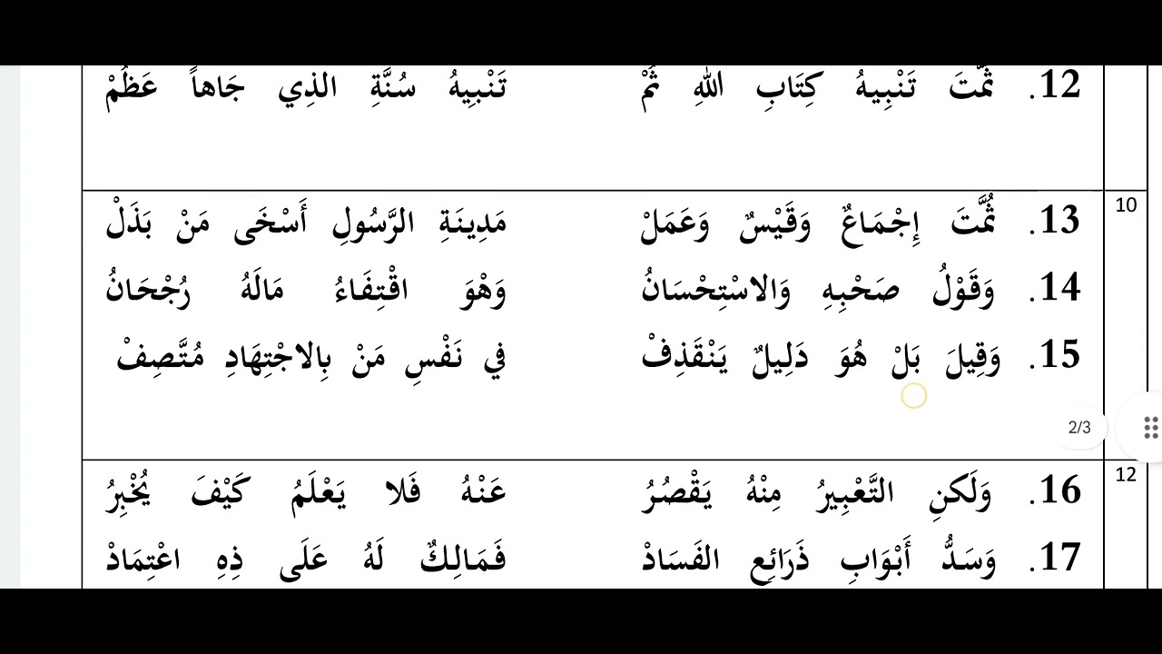 نظم ابن أبي كفة في أصول مذهب الإمام مالك.