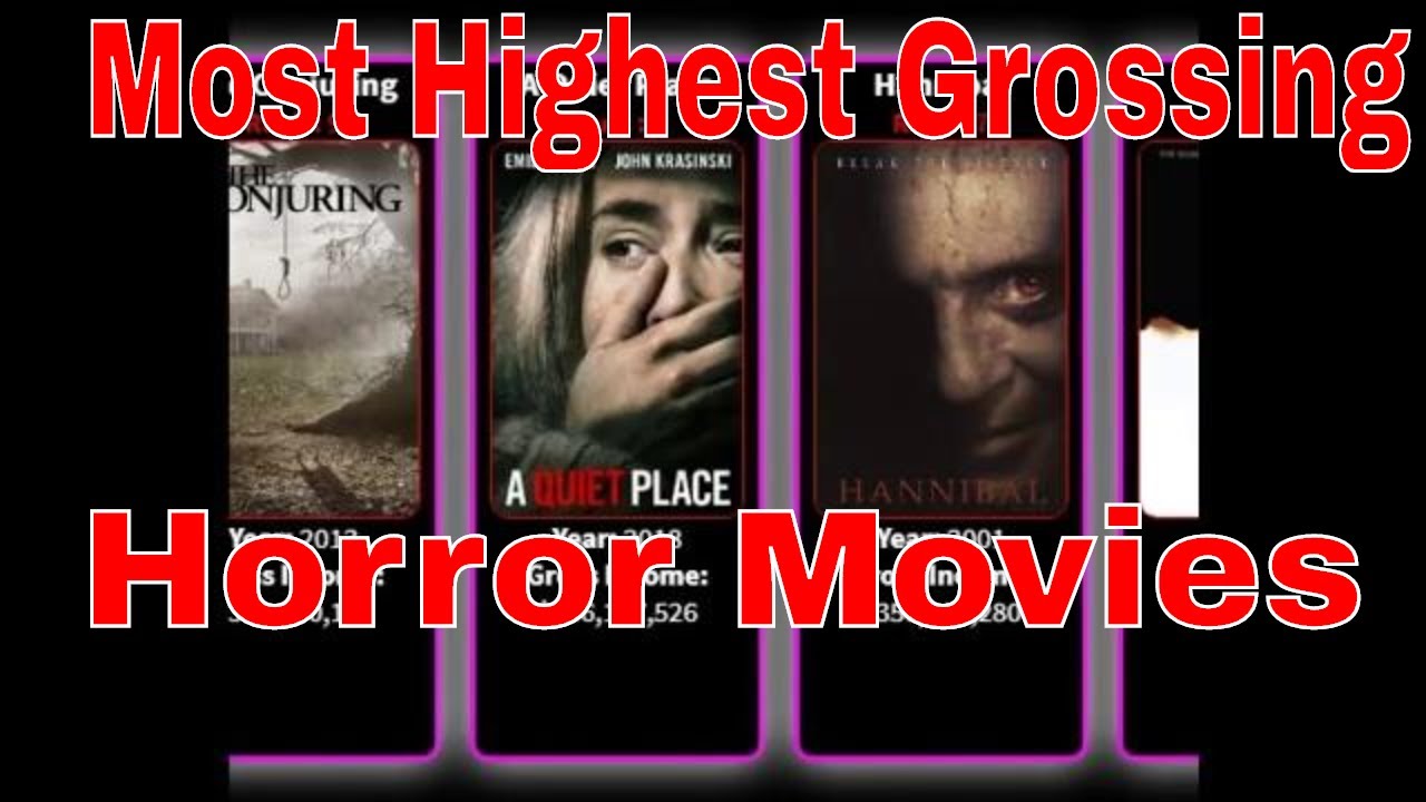 Top 100 Highest Grossing Horror Films of all Time YouTube