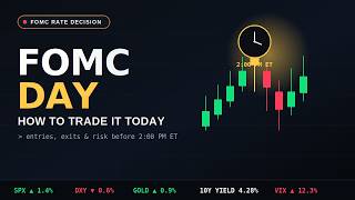 FOMC Day: How to Trade It (Step-by-Step)