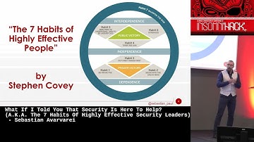 What If I Told You That Security Is Here To Help? - Sebastian Avarvarei