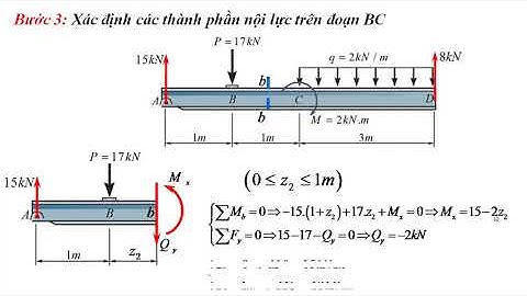 Sức bền vật liệu, vẽ biểu đồ nội lực bằng phương pháp mặt cắt, vd4