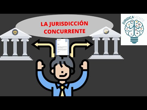 Video: ¿Cuál es un ejemplo de poder concurrente?