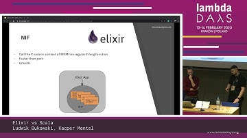 Kacper Mentel, Ludwik Bukowski - Elixir vs Scala - Lambda Days 2020
