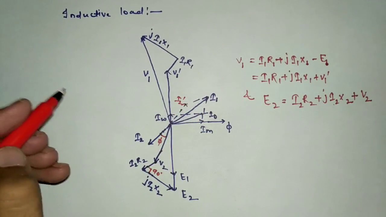 Equivalent Circuit, Phasor Diagram - YouTube