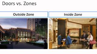 Celebrity 5. infinias 101- Zones and Door Profile