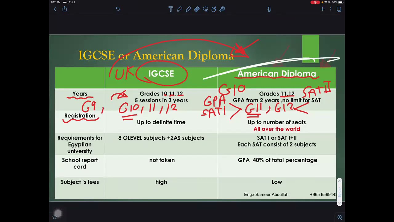 American system step by step by Eng. Sameer Abdullah