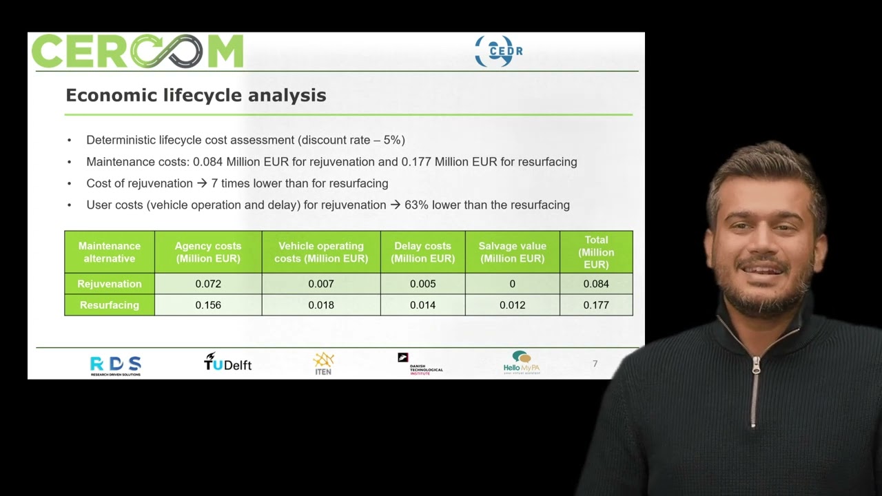 CERCOM Case studies in the application of the Risk Based Analysis Framework