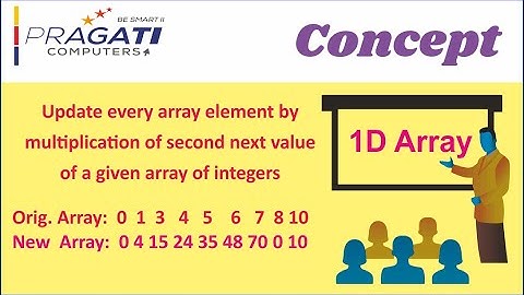 Update every array element by multiplication of second next value of a given array of integers