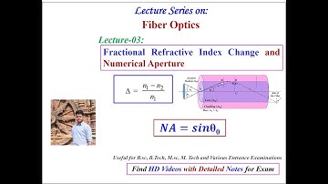 Lect-03: 𝑭𝒓𝒂𝒄𝒕𝒊𝒐𝒏𝒂𝒍 𝑹𝒆𝒇𝒓𝒂𝒄𝒕𝒊𝒗𝒆 𝑰𝒏𝒅𝒆𝒙 𝑪𝒉𝒂𝒏𝒈𝒆 𝒂𝒏𝒅 𝑵𝒖𝒎𝒆𝒓𝒊𝒄𝒂𝒍 𝑨𝒑𝒆𝒓𝒕𝒖𝒓𝒆