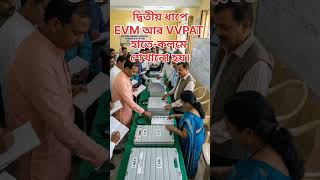 Election Duty-তে 3 Training না জানলে বড় সমস্যা! #election2026