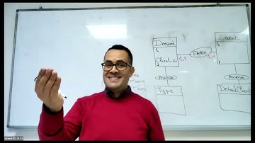 Seance 06/02/2021 : @OneToMany and @ManyToOne association