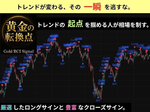 【LIVE】ゴールド相場リアルタイム分析｜RCI×CCI×ボラティリティで転換点を狙う！