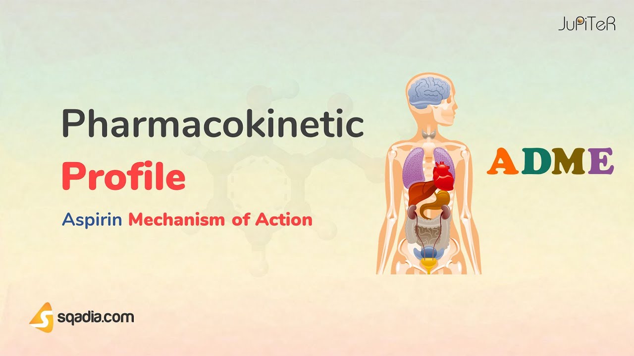 Aspirin Mechanism of Action | Pharmacokinetic Profile