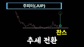 주피터(JUP) 코인 전망 2026, 어디까지 성장할까? 가격 전망과 투자 전략