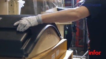 Brentwood Industries Reinvents Efficiency with Infor CloudSuite Industrial