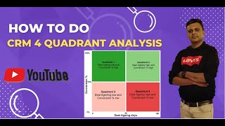 CRM 4 quadrant Analysis using Tableau