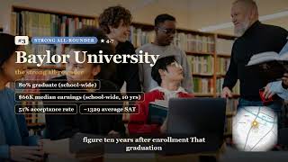 Details Best Universities for Computer Science in Texas | 2025 Rankings Update