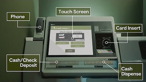 Discover the Convenience of Interactive Teller Machines (ITMs) at Credit Union 1!