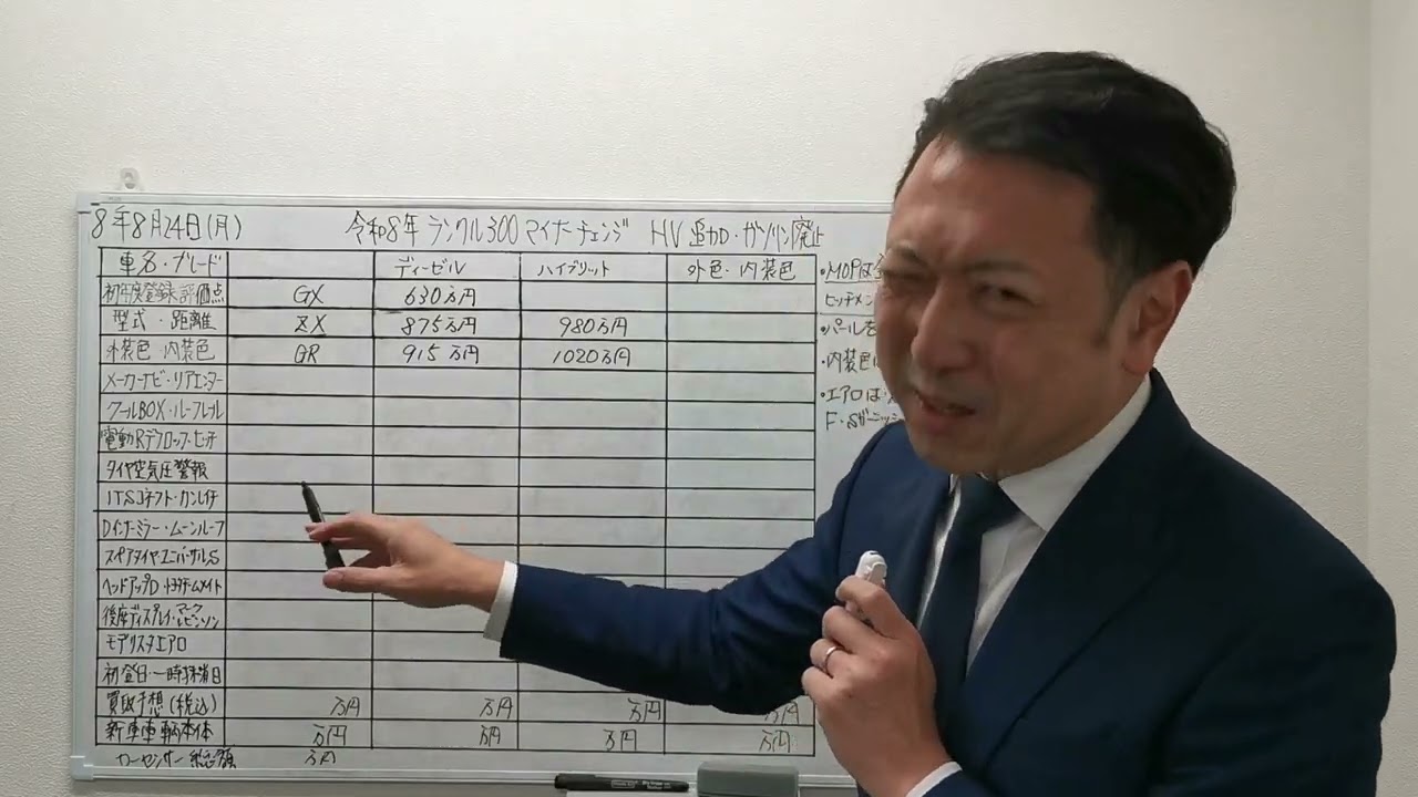 Land Cruiser Luck] How to Pick the Right Colors and Options - YouTube