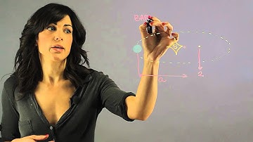 The Effect of a Planet