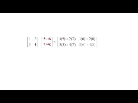 How to Multiply Matrices - An Animation