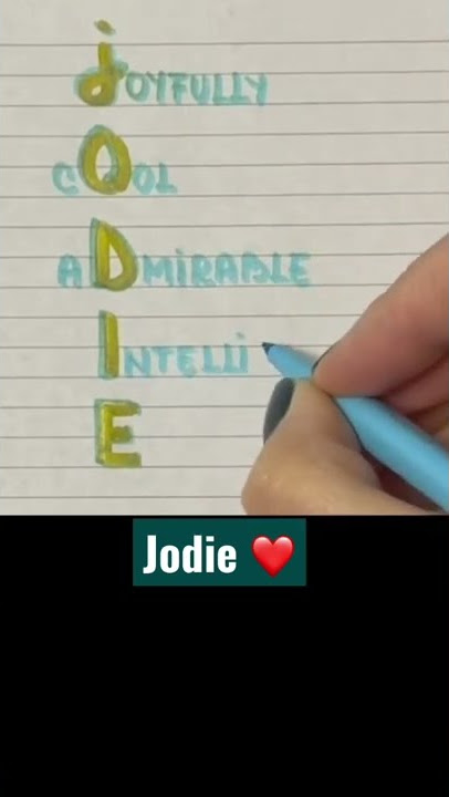 Meaning of the name JODIE #meaning #name #jodie