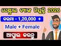 central bank of india recruitment 2026 | central bank of india so recruitment