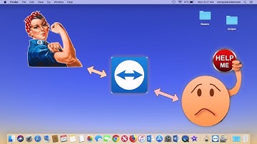 How to Install Teamviewer on a Mac
