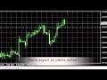 AUTOFOREX - Trading automatique & Stratégies - YouTube