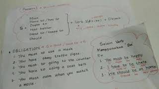 Pembahasan Soal Expressing Obligation