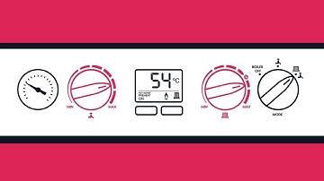 How to setup your Ideal Boiler