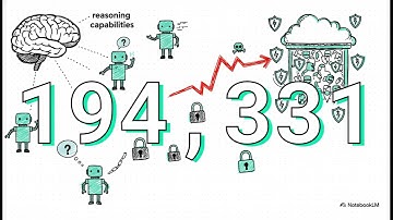 Breaking Agent Backbones: Evaluating the Security of Backbone LLMs in AI Agents