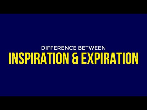 Video: Koja je razlika između inspiracije i isteka?