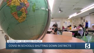 Multiple Middle Tennessee school districts call off classes amidst COVID-19 surge
