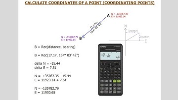 How to Calculate Coordinates from Known Bearing and Distance (Coordinating Points)