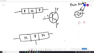 Embedded System 20 || Analog