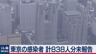 東京都　感染者数838人分が未報告（2021年2月15日）