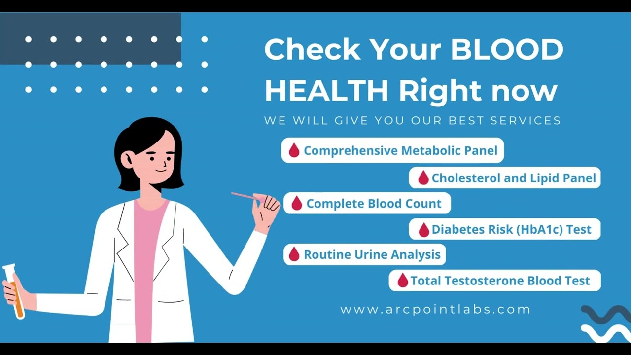 ARCpoint Labs Google Ads Creative   Horizontal 3