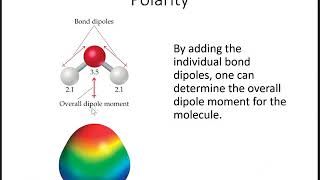 Chm 151 Chapter 7 Ep 8  Polar Molecules