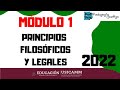 ✔ Principios Filosóficos de la Educación / Lección 1.2 / Habilidades Directivas / Pedagogía Contigo