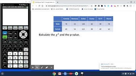Chi-Square Test - TI-84