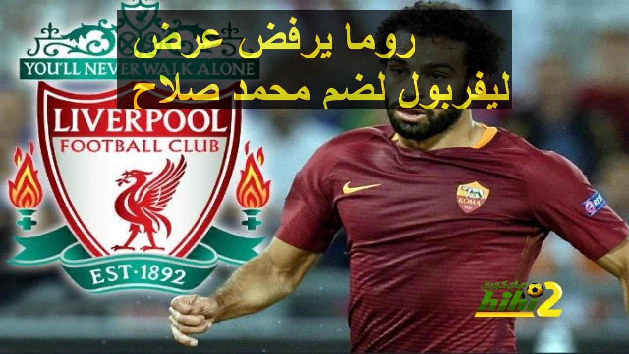 ‫روما يرفض عرض ليفربول لضم محمد صلاح‬‎ - YouTube