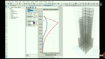 Tall Building Design-Project Assignment for skyfi Labs online course-by (Juli Patel)
