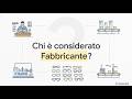 Il Fabbricante di montature - Ruolo e responsabilità